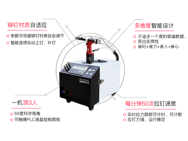 91短视频在线播放自動拉釘機